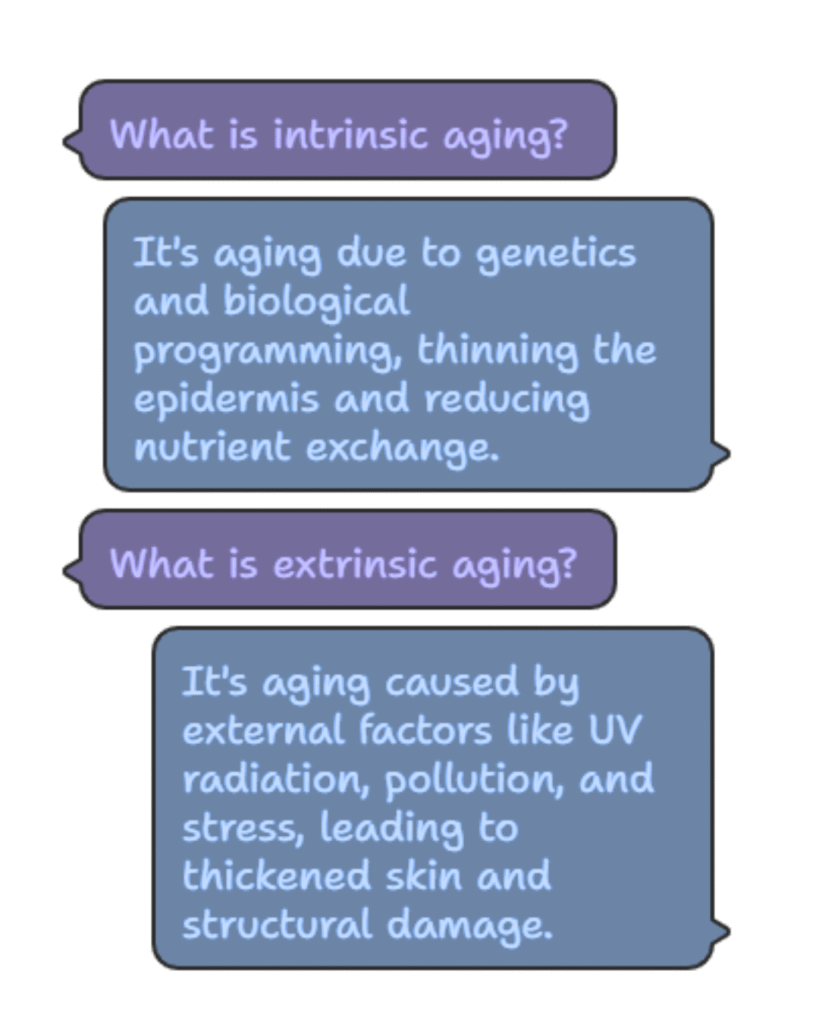 What changes in ageing skin starts long before you see it. Understand the cellular shifts shaping how your skin looks, feels, and functions with time.